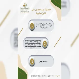 DEANSHIP OF GRADUATE STUDIES ANNOUNCES ADMISSION RESULTS OF GRADUATE STUDIES PROGRAMS FOR ACADEMIC YEAR 1443 AH