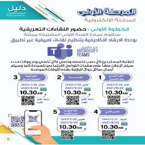 اللقاء التعريفي لطلاب عمادة السنة الأولى المشتركة