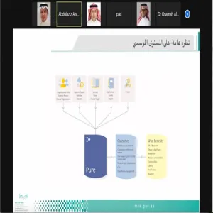 MU among top 5 universities in Pure platform