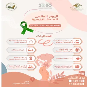 عمادة شؤون الطلاب ممثلة بمركز التوجيه والإرشاد الطلابي تحتفي باليوم العالمي للصحة النفسية