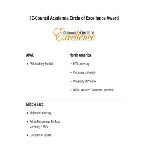 COLLEGE OF COMPUTER SCIENCE AND INFORMATION WINS THREE AWARDS FROM EC-COUNCIL