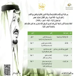 Invitation to a seminar on " Loyalty and Obedience"