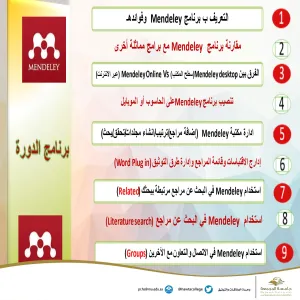 دورة تدريبية بعنوان "التوثيق الإلكتروني للمراجع في البحوث العلمية"
