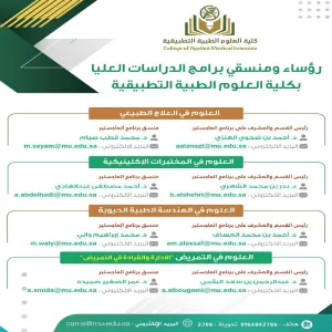 استفسارات تخص التسجيل برامج الدراسات العليا