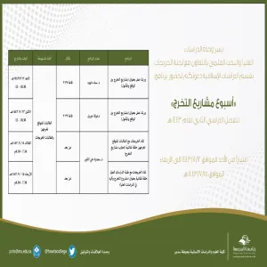 برنامج "أسبوع مشاريع التخرج"