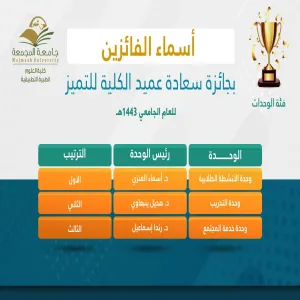 تكريم الفائزين بجائزة العميد للتميز للعام الجامعي 1443هـ