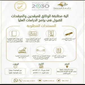 نتائج المقبولين والمقبولات في برامج الدراسات العليا (برامج الماجستير)