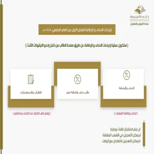 إجراءات الحذف والإضافة للفصل الأول من العام الجامعي 1444هـ
