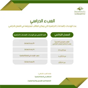 العبء الدراسي
