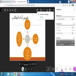 وحدة التدريب شطر الطالبات تقيم دورة بعنوان الطرق المختلفة في تقويم الطالبات