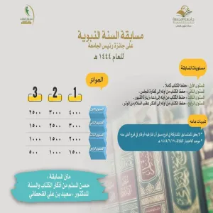 الجامعة تطلق مسابقتي حفظ القران الكريم والسنة النبوية على جائزة رئيس الجامعة لعام 1444 هـ