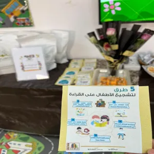 عمادة شؤون المكتبات تقيم مبادرة ( قارئ اليوم قائد الغد )