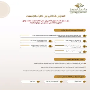 إجراءات وشروط التحويل الداخلي ( تغيير التخصص )