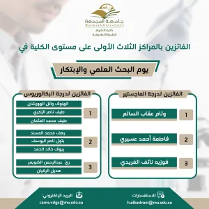عميد الكلية يكرم الفائزين في ( يوم البحث العلمي والابتكار )