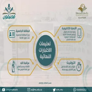 استعدادات الكلية التطبيقية للاختبارات النهائية للطالبات