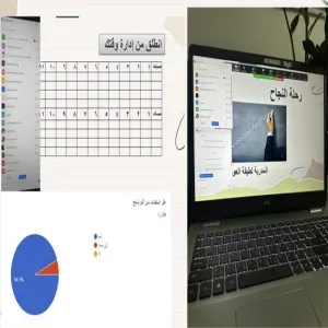 وحدة شؤون الخريجين تقيم دورة بعنوان رحلة النجاح