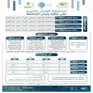 الجامعة تطلق مسابقتي حفظ القران الكريم والسنة النبوية على جائزة رئيس الجامعة لعام 1445 هـ