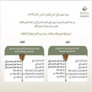 مقرات تسليم وثائق التخرج للطلاب والطالبات للعام الجامعي 1445 هـ