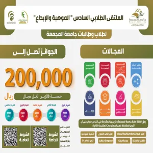 انطلاق الملتقى الطلابي السادس للموهبة والإبداع للعام الجامعي 1445 هـ