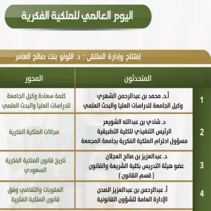 الإدارة تشارك في ملتقى اليوم العالمي للملكية الفكرية