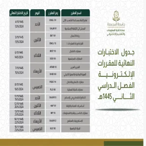 عمادة تقنية المعلومات والتعليم الإلكتروني تستعد لإجراء الاختبارات النهائية للطلاب والطالبات