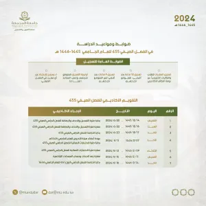 تقويم وضوابط الفصل الصيفي (455)