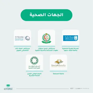 الجامعة تحقق جائزة التميز في تحفيز التطوع الصحي من خلال مركز العمل التطوعي بمرصد المسؤولية الاجتماعية