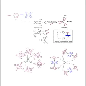 قسم الكيمياء يعقد لقاءاً علمياً بعنوان: ‏Synthesis of porphyrin-phthalocyanine triple-decker arrays around a triphenylene core