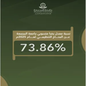نسبة معدل رضا منسوبي جامعة المجمعة عن المناخ التنظيمي لعام 2025 م