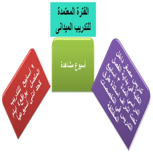 عمادة شؤون الطلاب تقيم ورشة عمل لتأهيل المعلمات الجدد للخوض في ميدان التعليم
