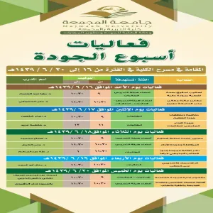فعاليات أسبوع الجودة في شطري الطلاب والطالبات في كلية التربية بالمجمعة