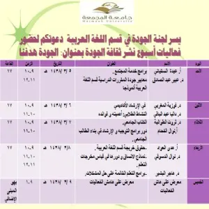فعاليات أسبوع نشر ثقافة الجودة  في قسم اللعة العربية قسم الطالبات