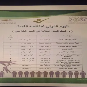 فعاليات اليوم الدولي لمكافحة الفساد على مستوى الجامعة في كلية التربية بالمجمعة للطالبات