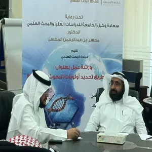 خارطة طريق تحديد اولويات البحوث المدعومة