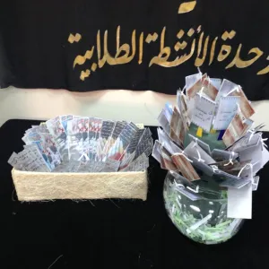 تعظيم الله