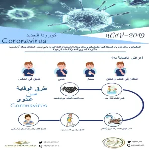 انفوغرافيك من طالبات العمادة عن فيروس كورونا