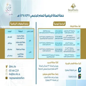 عمادة شؤون الطلاب تجهز الصالة الرياضية لطلاب الجامعة