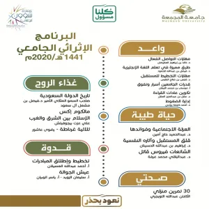 عميد شؤون المكتبات يشكر الموظف أحمد الثميري