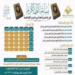 جامعة المجمعة تطلق مسابقة حفظ القرآن الكريم والسنة النبوية على جائزة معالي مدير الجامعة