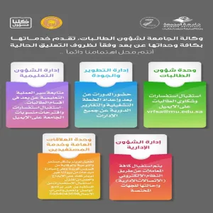 وكالة الجامعة لشؤون الطالبات تستمر في تقديم  خدماتها بكافة وحداتها ، وفقًا لظروف التعليق الحالية .  أنتم محل اهتماننا دائمًا ...